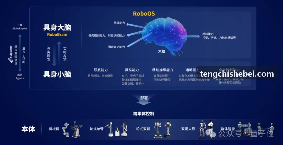 九游J9在输电线路带电巡检现场
