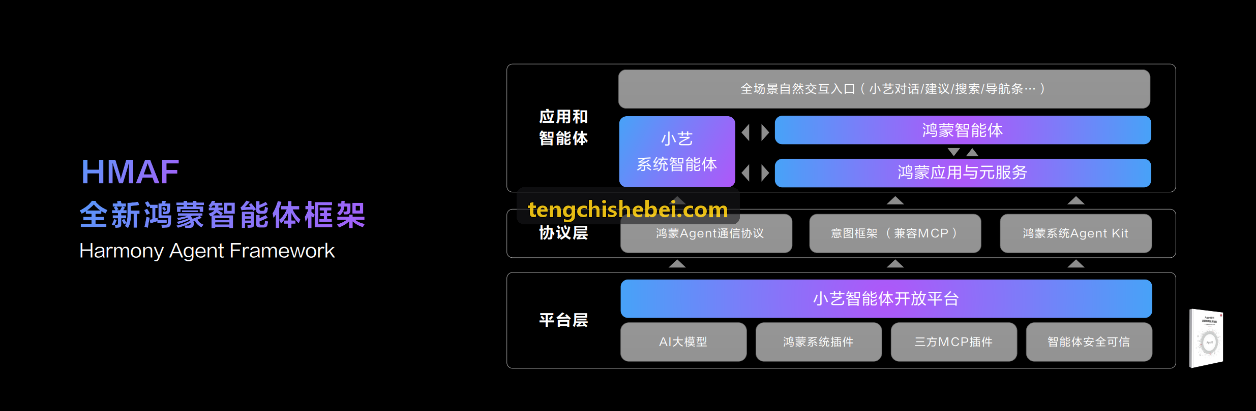 九游J9结构与机载飞控系统精密组件