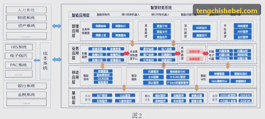 九游J9地形测绘三维建模实景